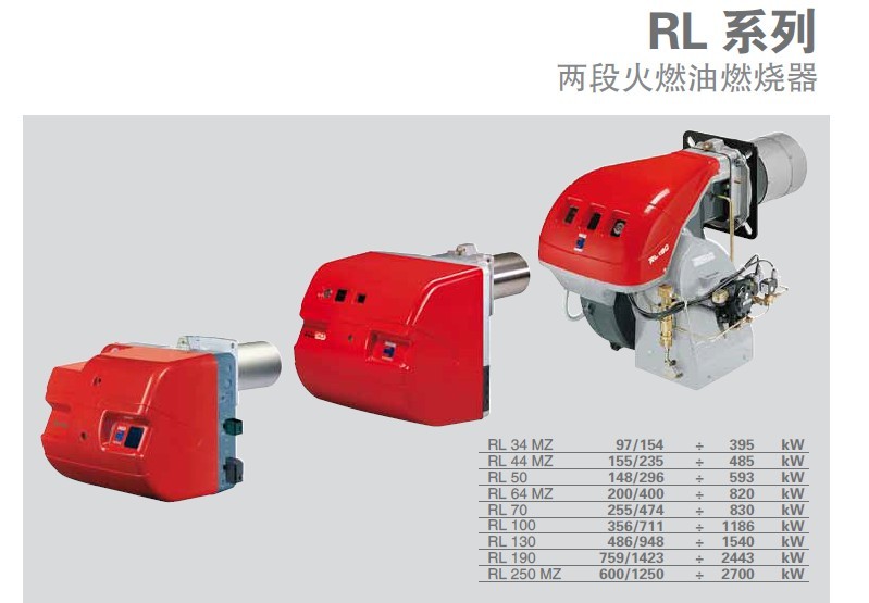 RL34-250